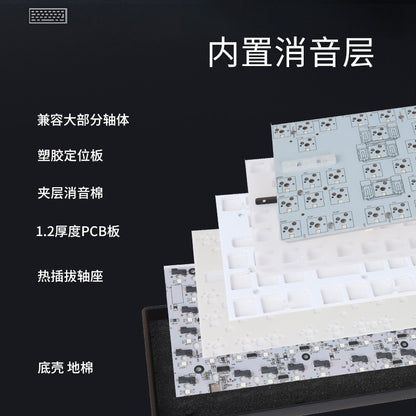 87-Key Wired Mechanical Keyboard DIY Customization Kit with RGB Hot-Swappable Switch Sockets