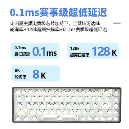 68-Key Magnetic-Axis Mechanical RGB Keyboard Kit