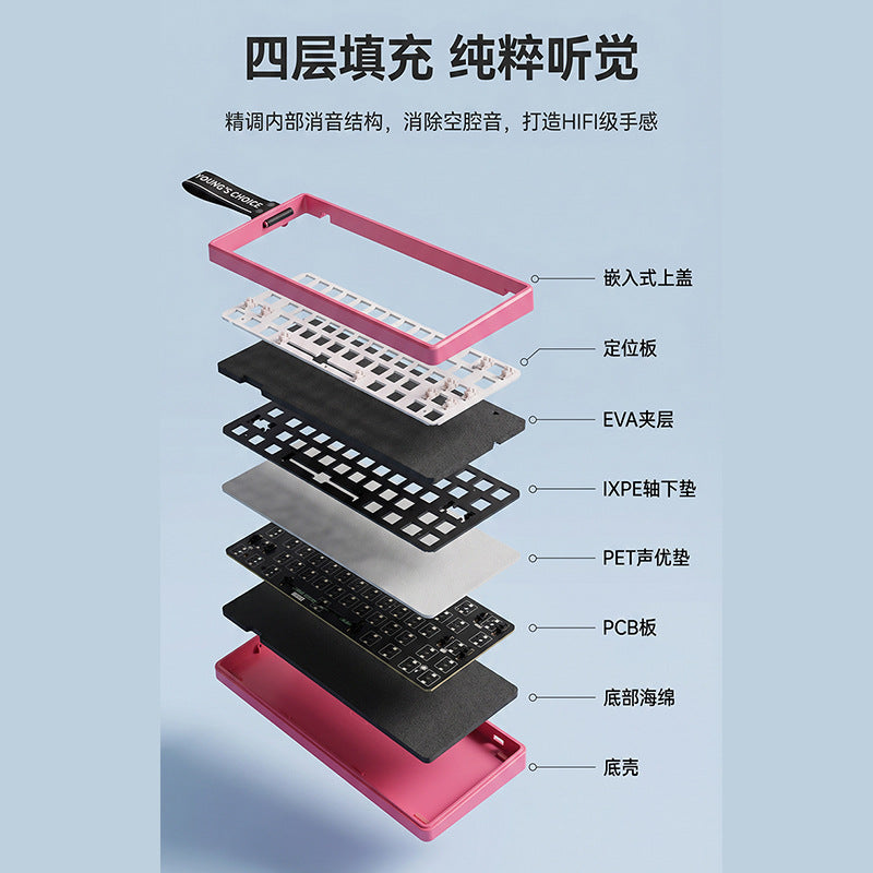 61-Key Wireless Keyboard Kit: Full-Key Hot-Swappable RGB Backlit Mechanical Keyboard with 3-Pin/5-Pin Switches and Full Anti-Ghosting