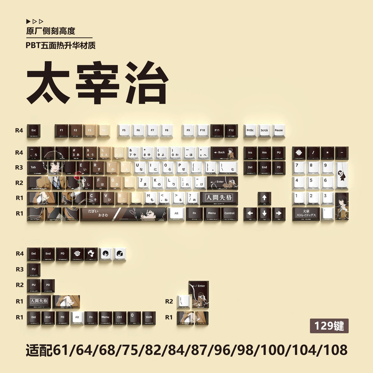 Osamu Dazai