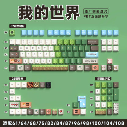 Minecraft Keyboard Keycaps