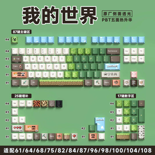 Minecraft Keyboard Keycaps