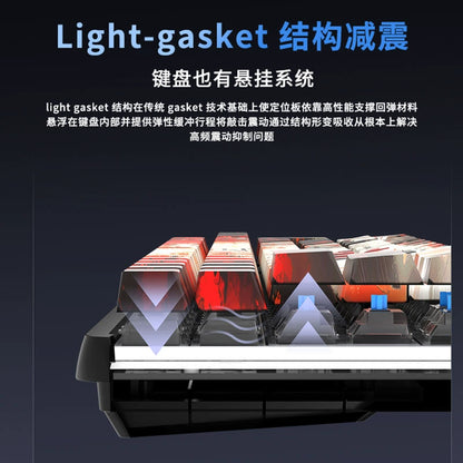 GK102 Wireless Bluetooth Tri-Mode Wired Mechanical Keyboard—Customizable for Esports Gaming