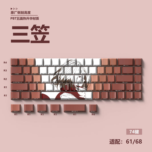 Mikasa